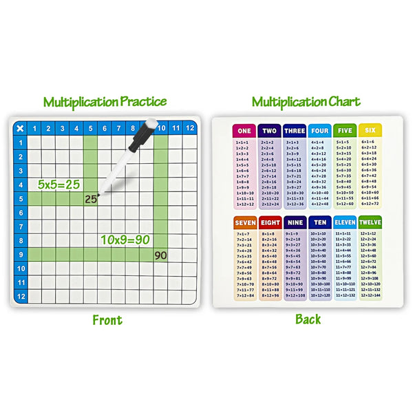 Set of multiplication flashcards showing practice and chart for times tables