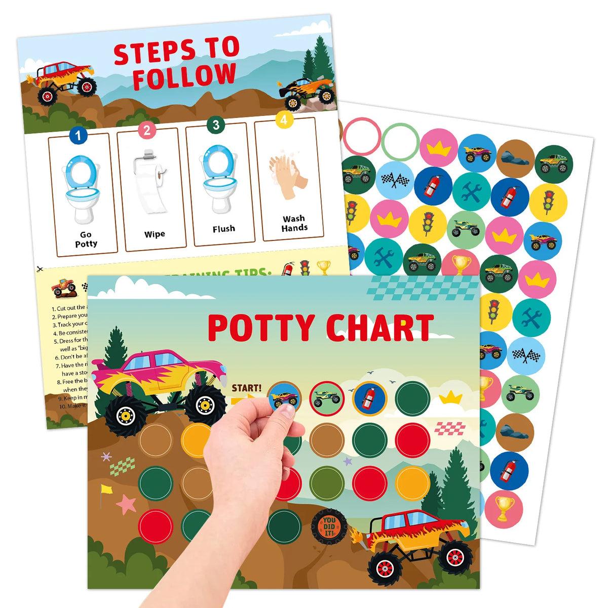 A colorful potty chart with steps to follow and reward stickers for toddler potty training.