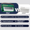 Comparison showing a green mini piano keyboard with a portable handle versus a white piano keyboard without a handle.