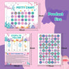 A printable potty chart and training tips guide featuring colorful stickers for toddlers.