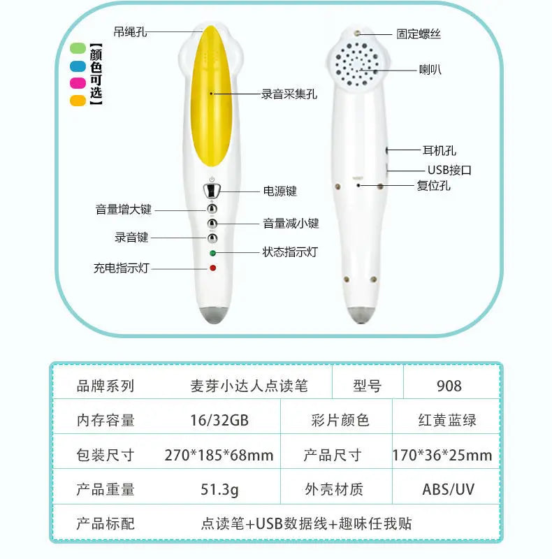 Interactive Point Reading Pen for Early Learning