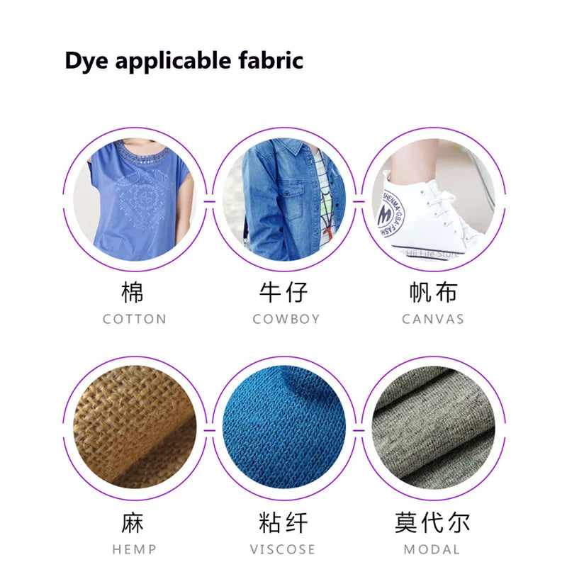 A grid showing various fabrics including cotton, cowboy, canvas, hemp, viscose, and modal for dye application.