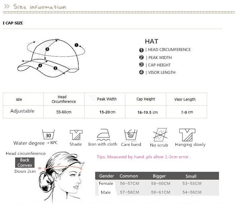 Size information chart for a hat showing measurements like head circumference, peak width, cap height, and visor length.