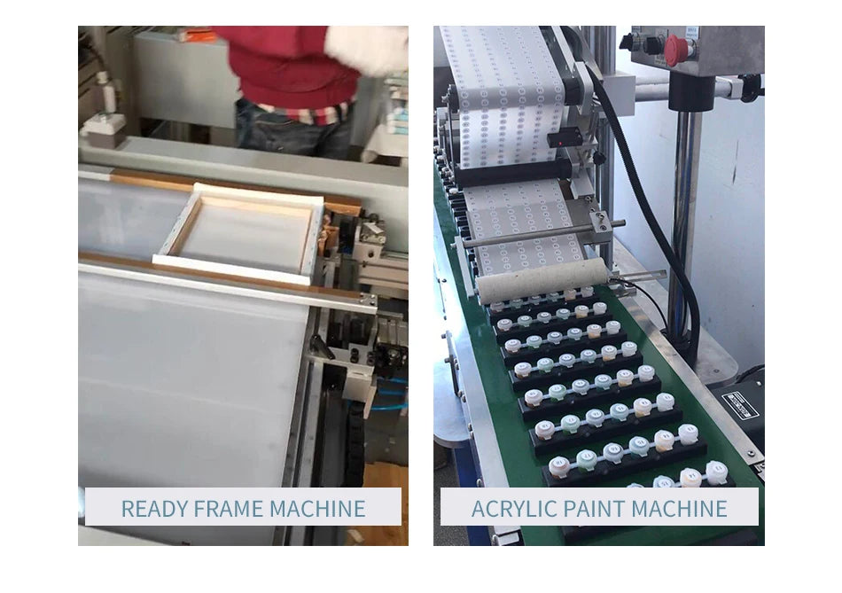 Two images showing a ready frame machine and an acrylic paint machine for a DIY paint by numbers kit.