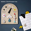 A Montessori education board showing weather and time perception tools like a clock, thermometer, and various weather symbols