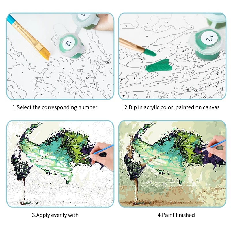 Black Cat & Plant Paint by Numbers Kit
