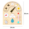A wooden daily calendar board showing weather conditions like sunny, cloudy, rainy, and stormy, along with humidity and tempe