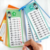 Reusable Multiplication Practice Cards Set for Kids (0-12) with Dry-Erase Pens