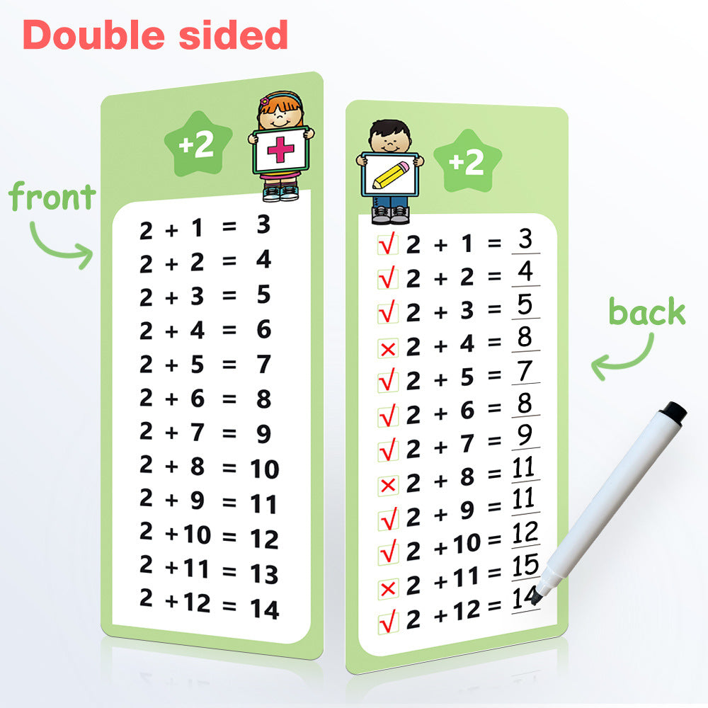 Reusable Multiplication Practice Cards Set for Kids (0-12) with Dry-Erase Pens