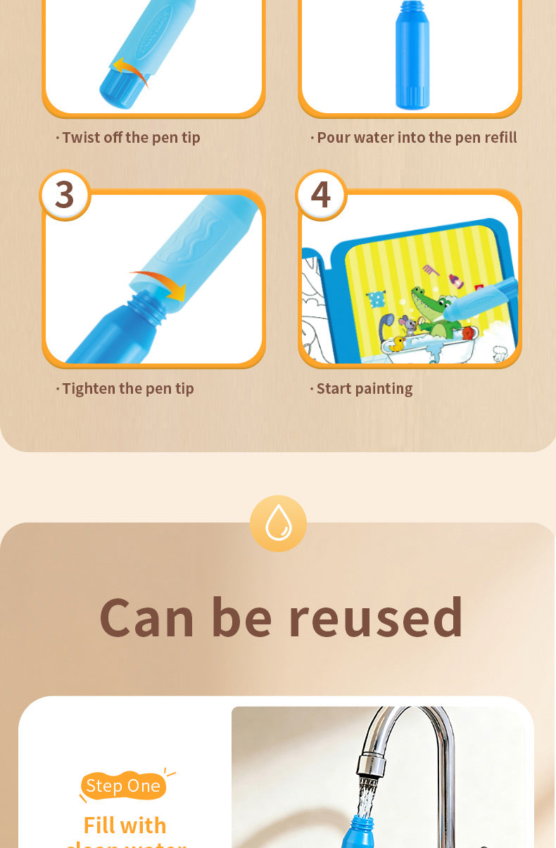 Instructions showing how to use a reusable magic water drawing pen for kids