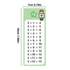 Reusable Multiplication Practice Cards Set for Kids (0-12) with Dry-Erase Pens