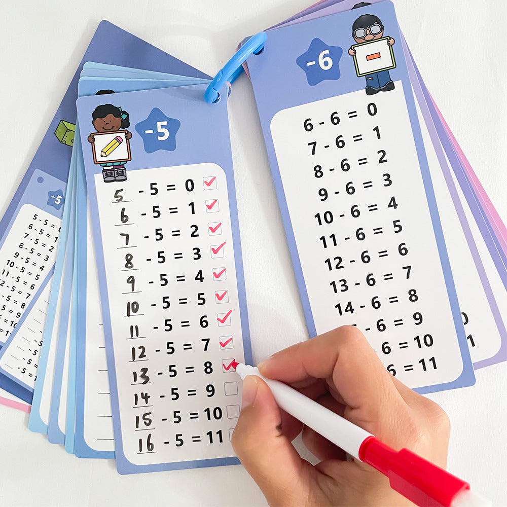 Reusable Multiplication Practice Cards Set for Kids (0-12) with Dry-Erase Pens