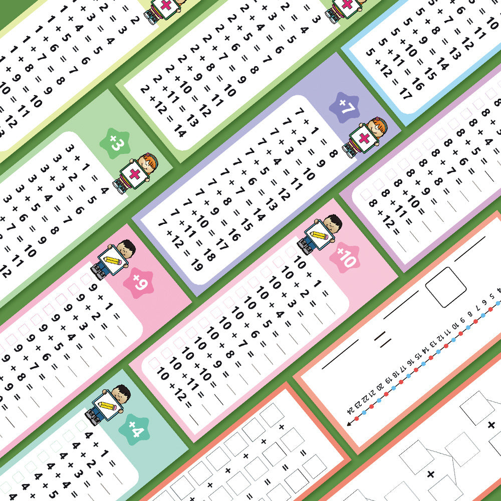 Reusable Multiplication Practice Cards Set for Kids (0-12) with Dry-Erase Pens