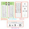 Reusable Multiplication Practice Cards Set for Kids (0-12) with Dry-Erase Pens
