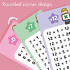 Reusable Multiplication Practice Cards Set for Kids (0-12) with Dry-Erase Pens