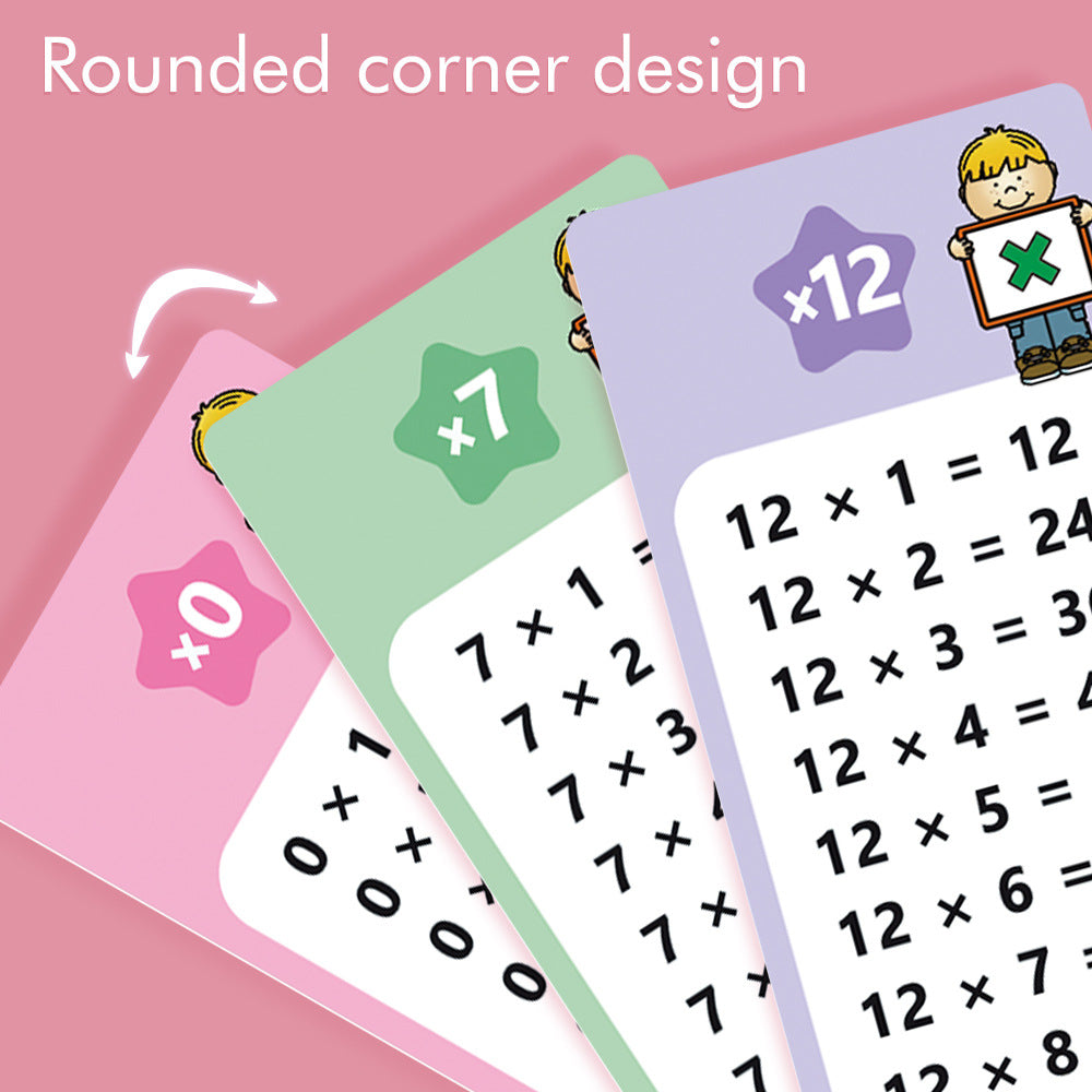 Reusable Multiplication Practice Cards Set for Kids (0-12) with Dry-Erase Pens
