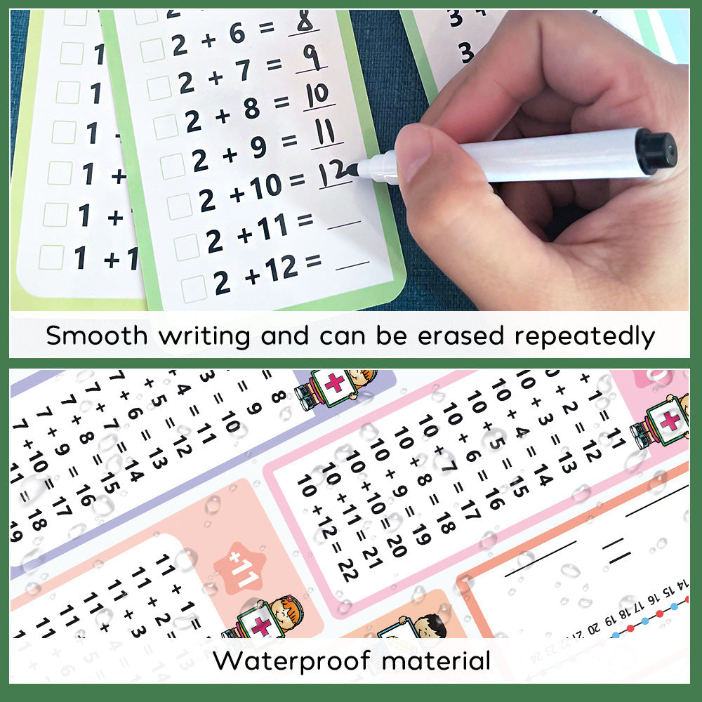 Reusable Multiplication Practice Cards Set for Kids (0-12) with Dry-Erase Pens