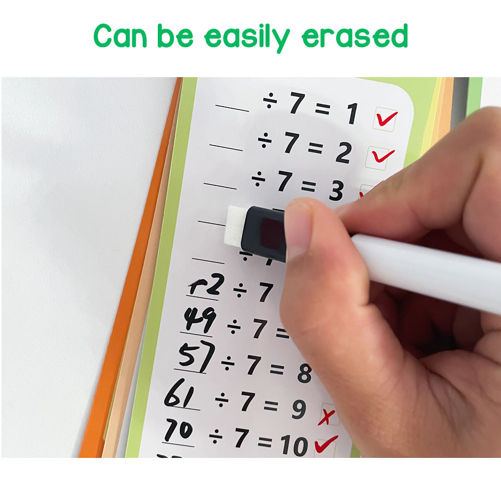 Reusable Multiplication Practice Cards Set for Kids (0-12) with Dry-Erase Pens