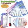 Reusable Multiplication Practice Cards Set for Kids (0-12) with Dry-Erase Pens