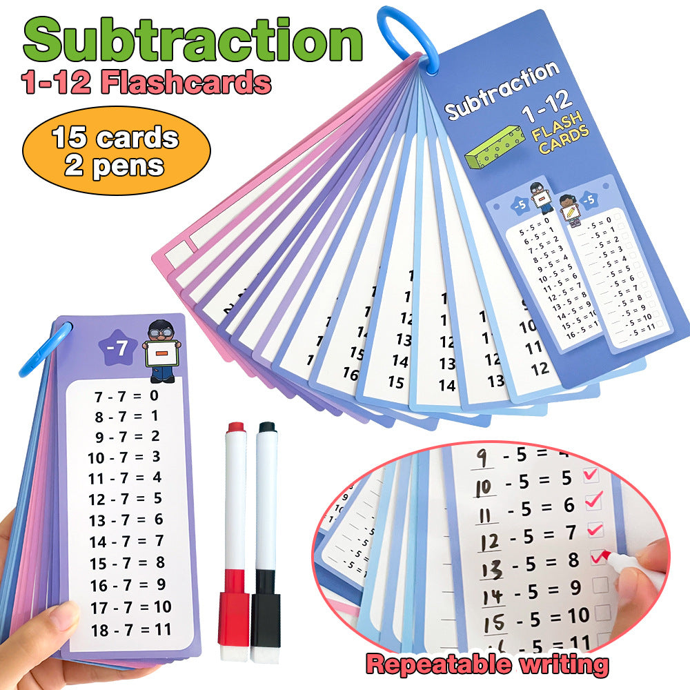 Reusable Multiplication Practice Cards Set for Kids (0-12) with Dry-Erase Pens
