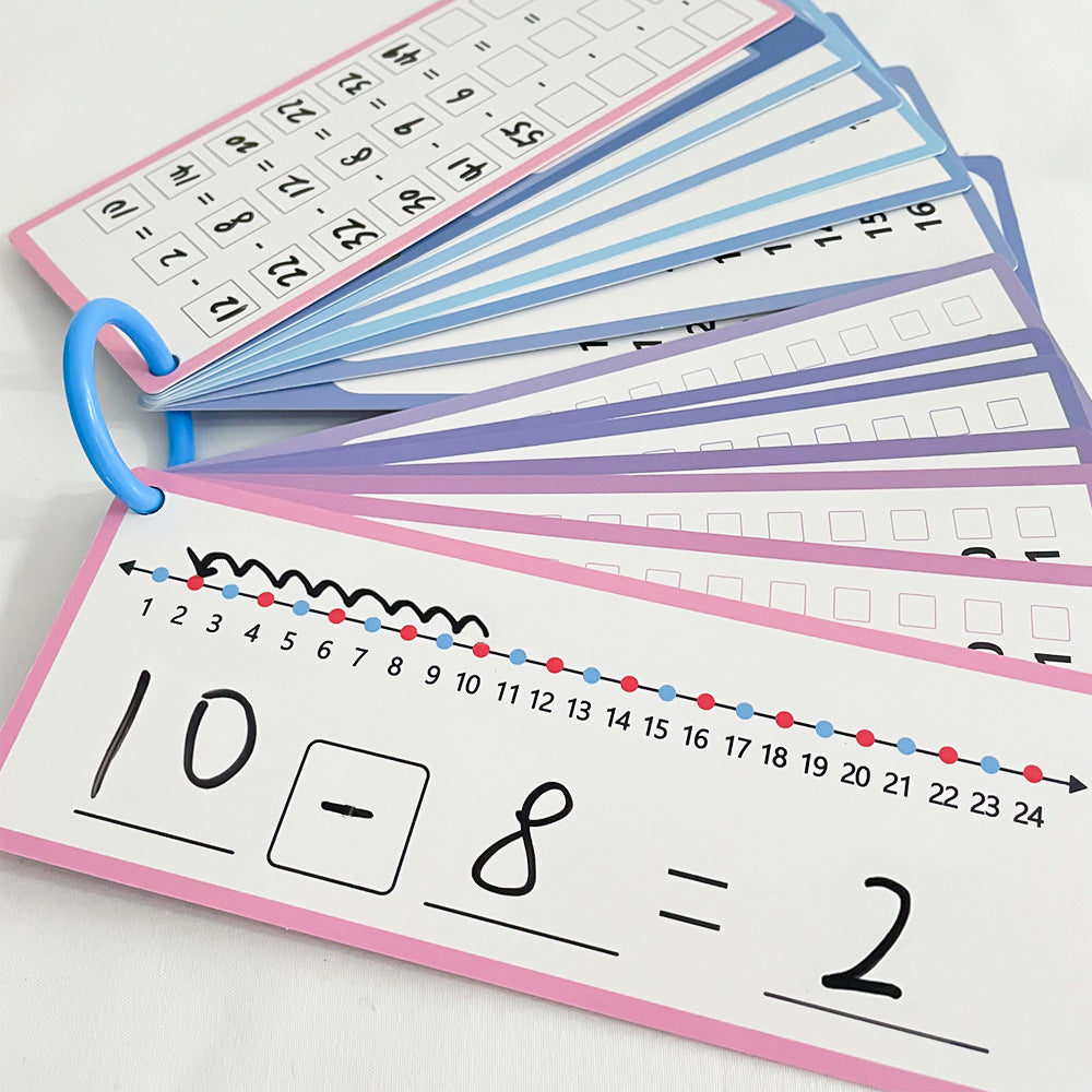 Reusable Multiplication Practice Cards Set for Kids (0-12) with Dry-Erase Pens