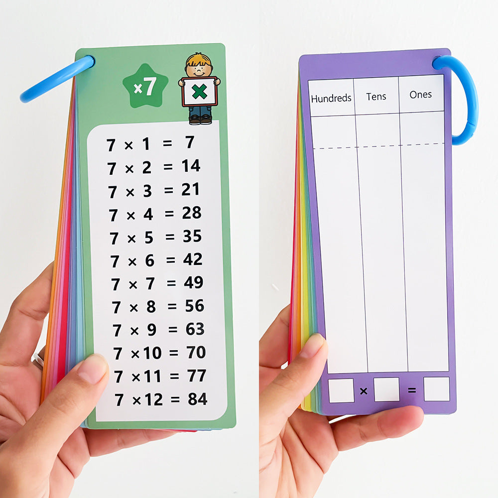 Reusable Multiplication Practice Cards Set for Kids (0-12) with Dry-Erase Pens
