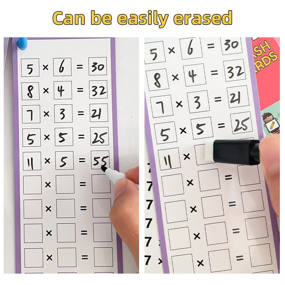 Reusable Multiplication Practice Cards Set for Kids (0-12) with Dry-Erase Pens