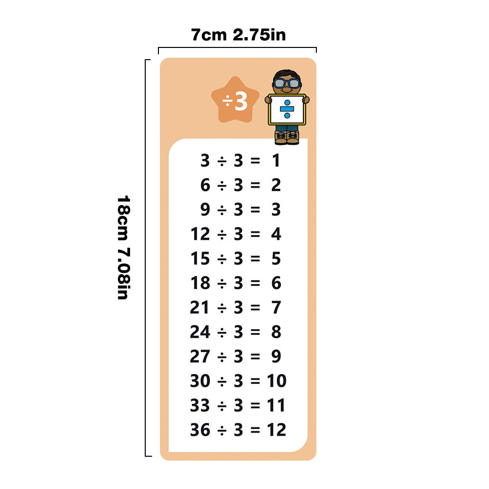 Reusable Multiplication Practice Cards Set for Kids (0-12) with Dry-Erase Pens