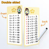 Reusable Multiplication Practice Cards Set for Kids (0-12) with Dry-Erase Pens