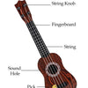 Mini Ukulele Toy for Kids
