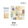 Vintage Collage Paper Pack for Scrapbooking & Journaling