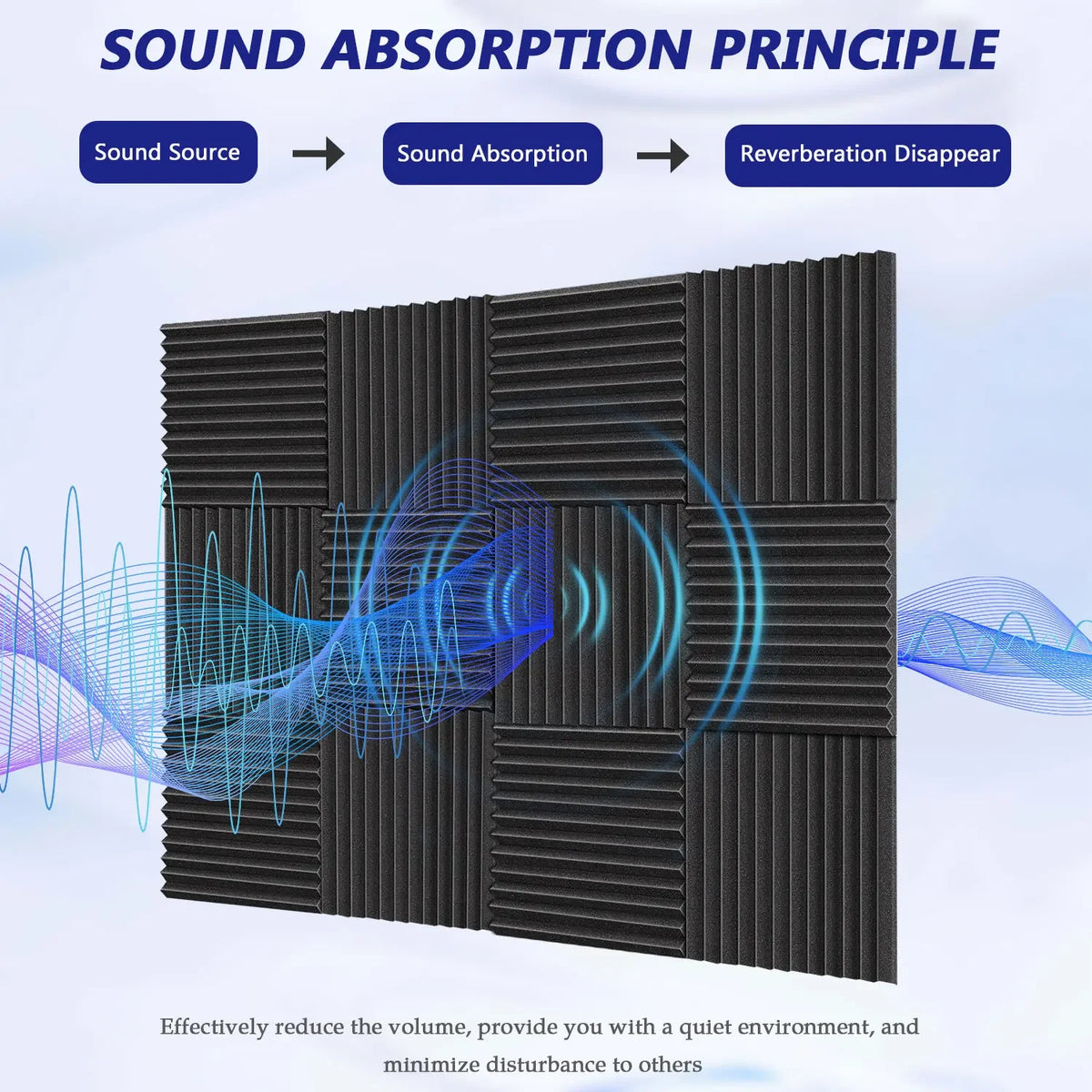 Acoustic Foam Panels for Soundproofing (48-Pack)