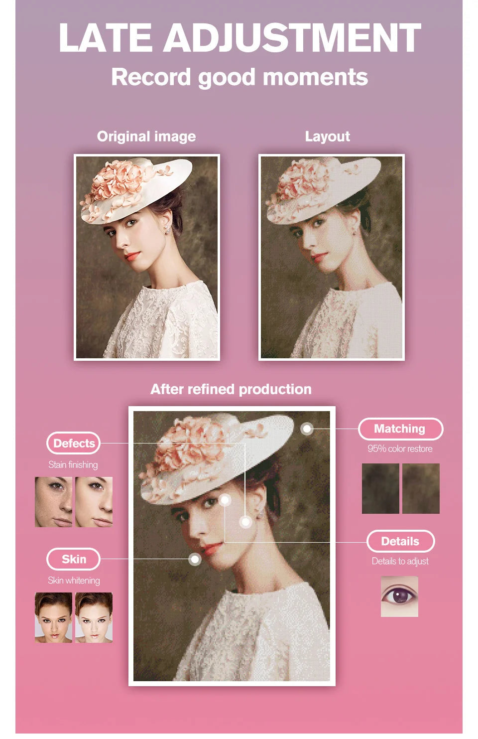 Before and after comparison showing a photo of a woman with a floral hat, demonstrating image refinement for diamond painting