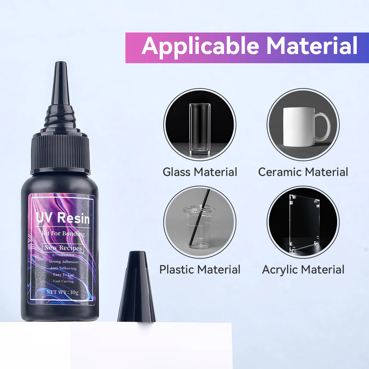 UV Curing Epoxy Resin Glue for Jewelry Making & Crafts