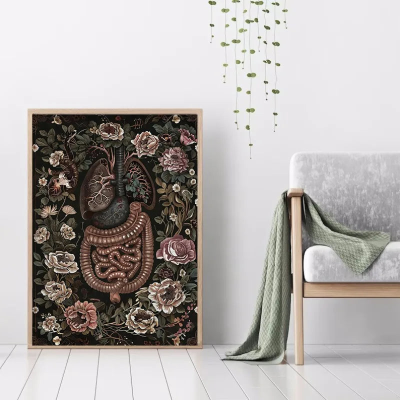 Dark Academia Anatomical Heart Canvas Art with Botanical Fragrance