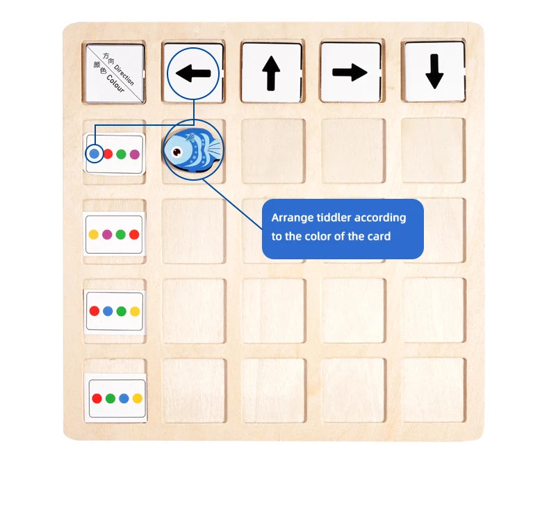A wooden Montessori game board with directional arrows and cards for teaching logical thinking.