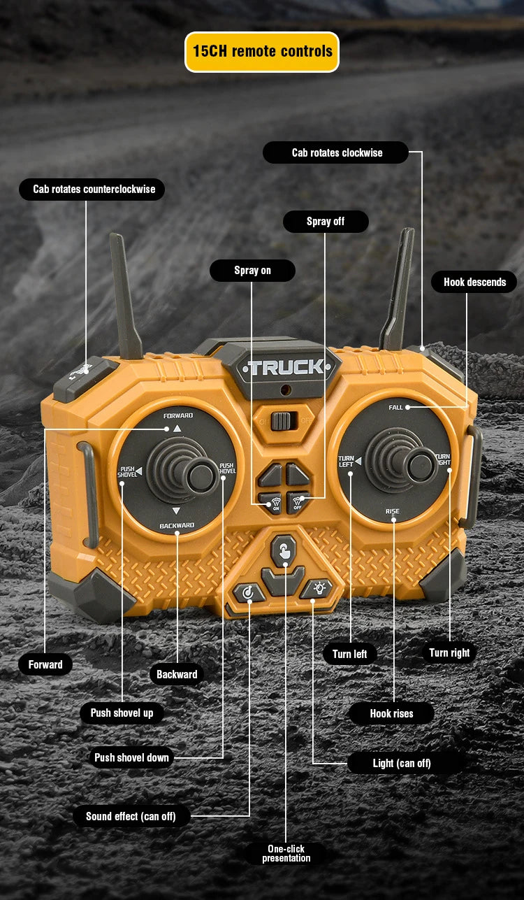 An orange remote control spray crane truck with alloy construction showing various control functions.