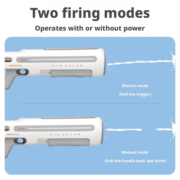 A white automatic electric water gun shown in two firing modes, electric and manual.