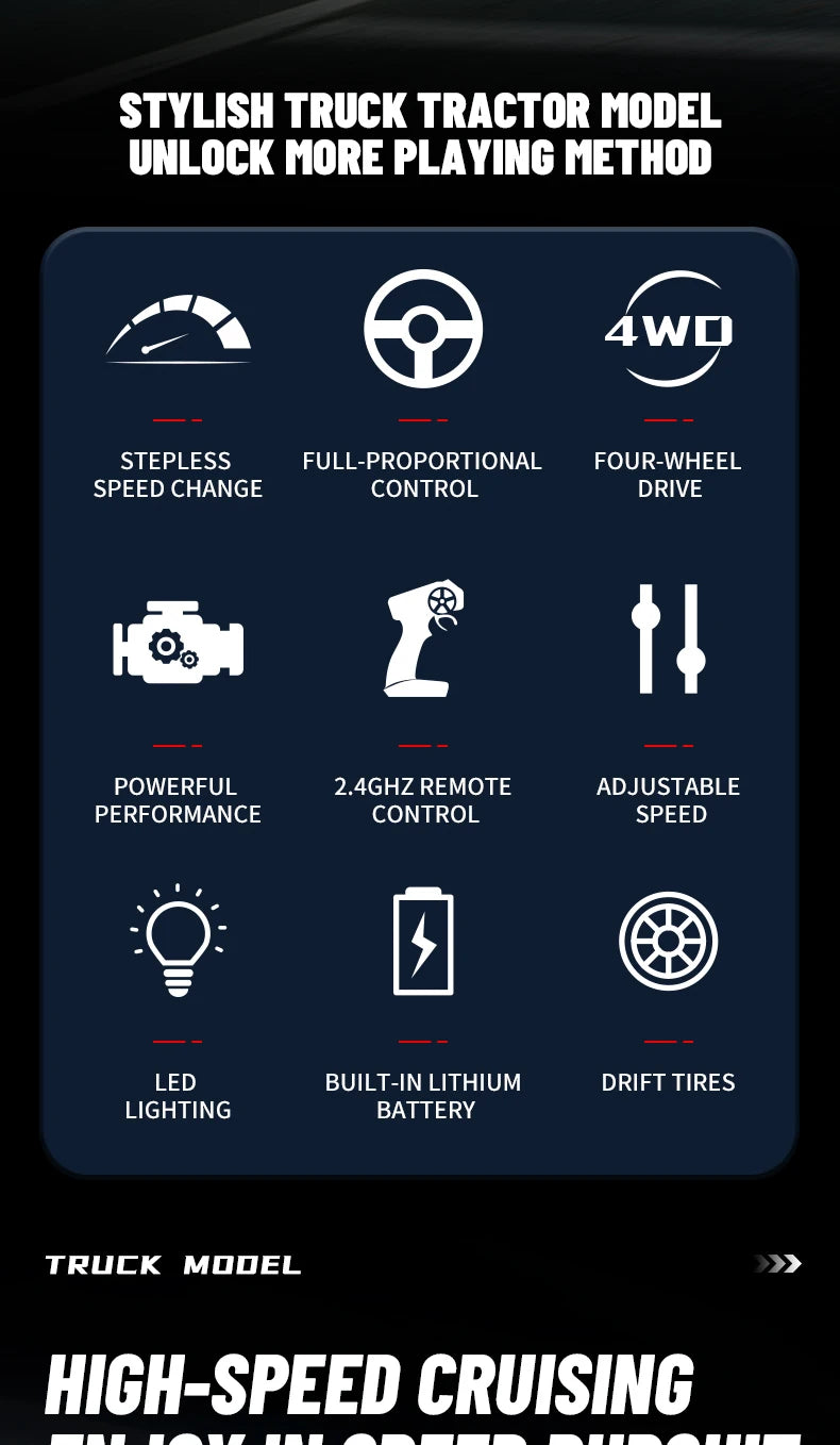 A stylized graphic showcasing features of a truck tractor model including stepless speed change, full-proportional control, 4