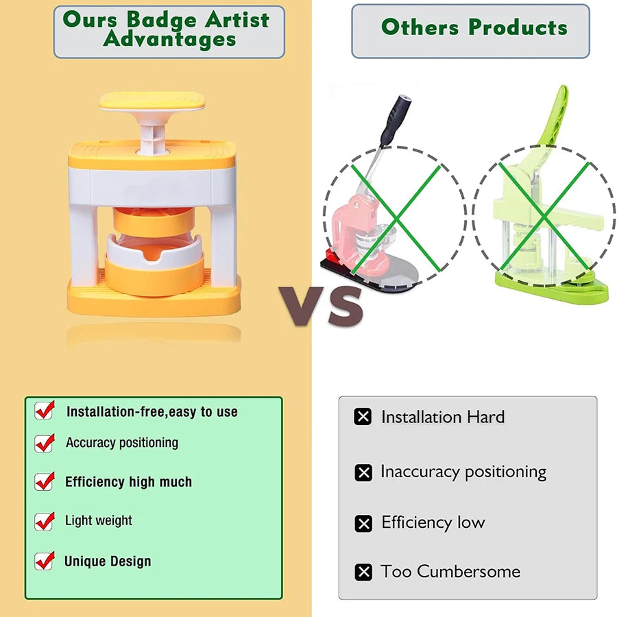 Vergleich eines Badges-Artist-Tools mit anderen Produkten, hervorhebend Vorteile wie einfache Installation und hohe Effizienz