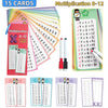 Multiplication Chart Flash Cards for Kids – Self-Checking Math Learning Tool
