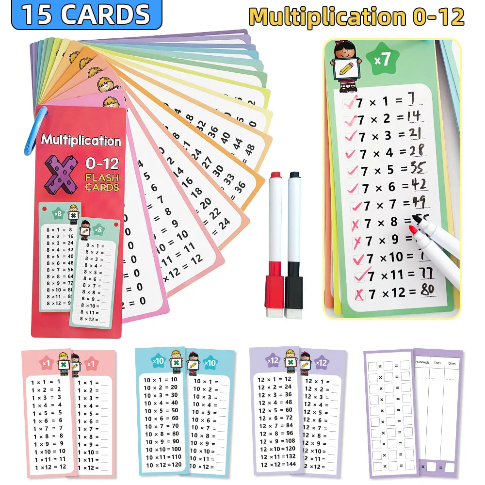 Multiplication Chart Flash Cards for Kids – Self-Checking Math Learning Tool