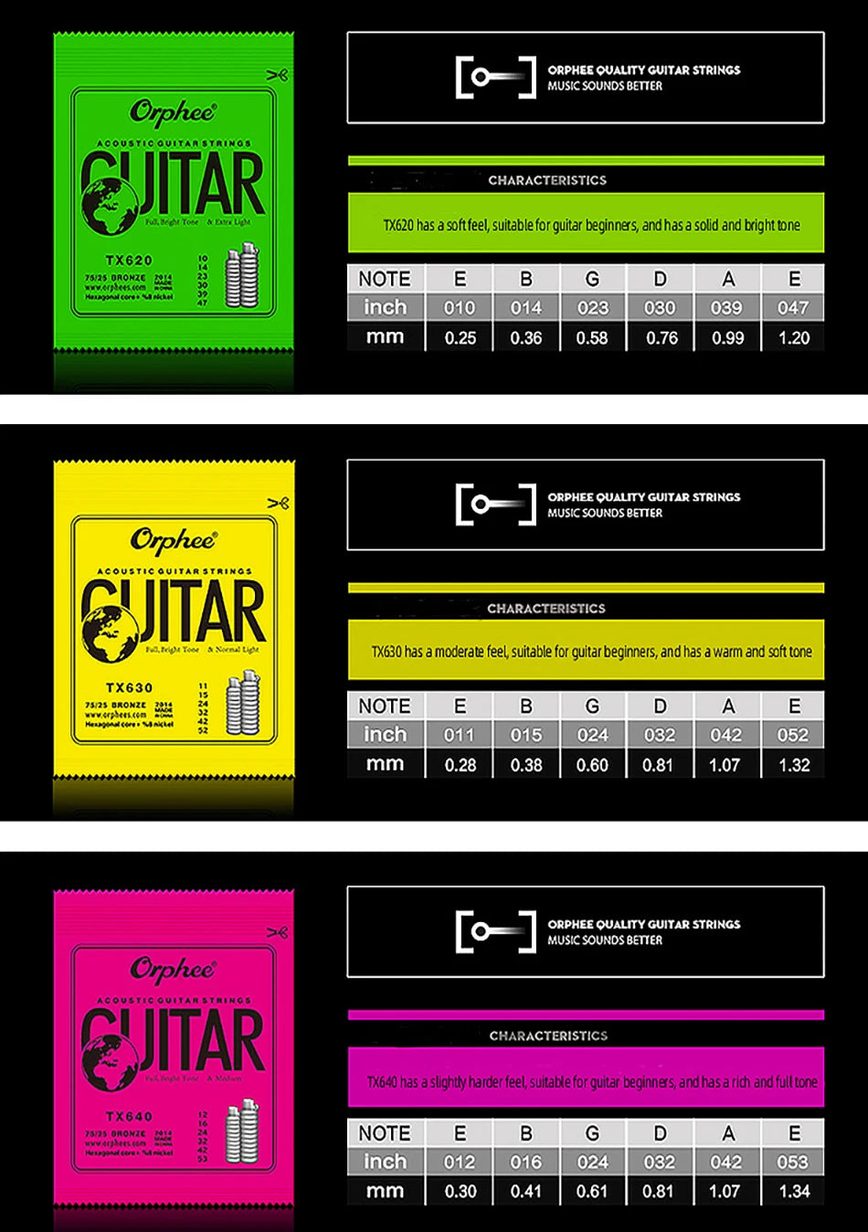 Three sets of Orphee acoustic guitar strings, including TX620, TX630, and TX640, shown in green, yellow, and pink packaging.