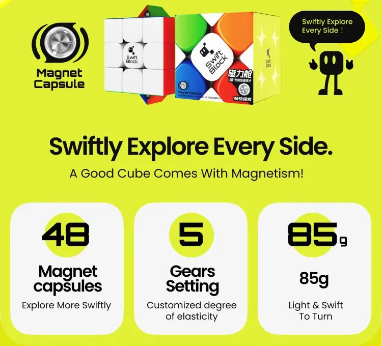 A box of magnetic cube capsules and a title promoting exploring every side with magnetism
