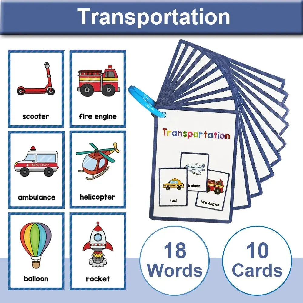 Montessori English Word Learning Cards for Kids