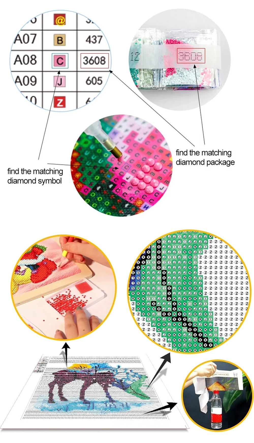 Diamond painting kit showing symbols, a finished forest scene, and a bottle of glue.
