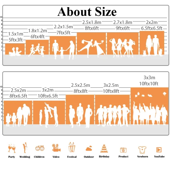 A graphic showing various sizes of a cartoon tiger party backdrop for kids and baby shower photography