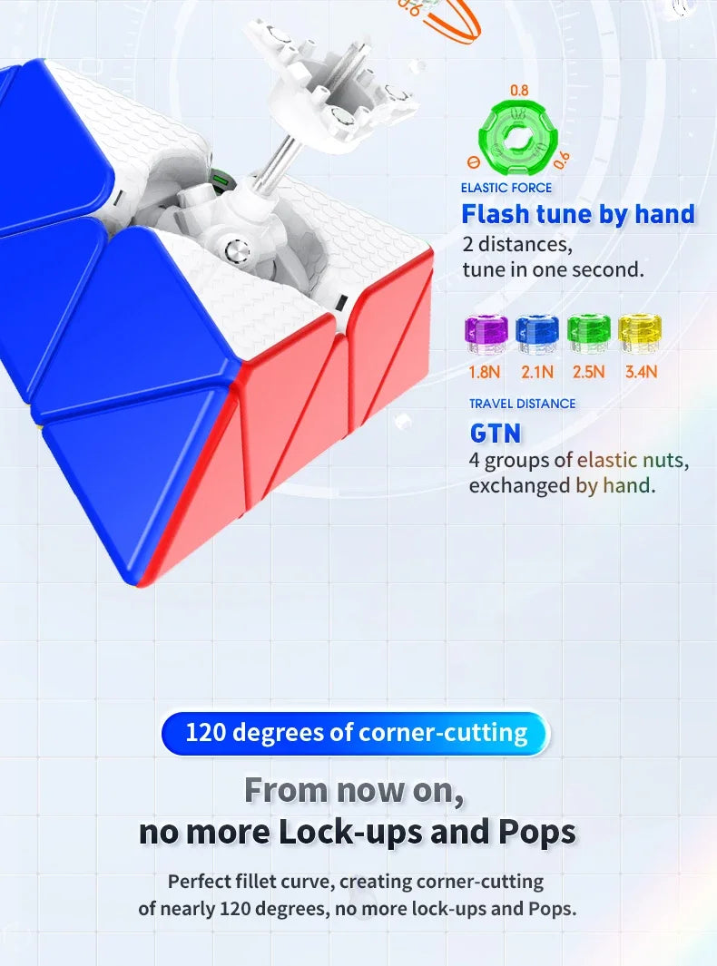 GAN Pyraminx Magnetic Speed Cube