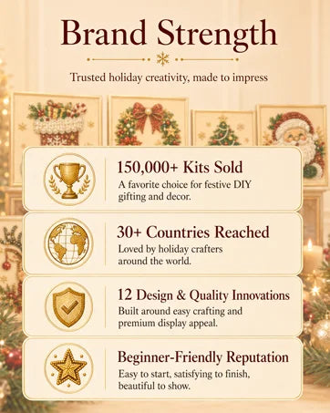 Festive Christmas Pearl Diamond Painting Kit with Frame