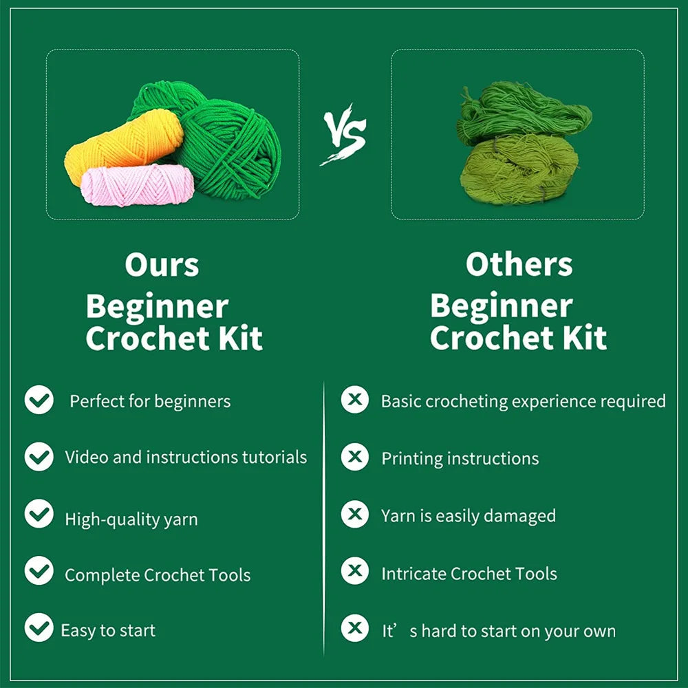 Comparison of a beginner crochet kit featuring yarn and tools versus another beginner crochet kit.